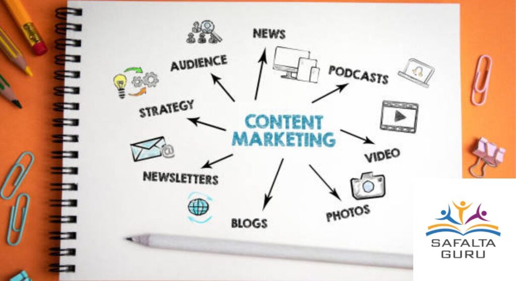 What is Content Marketing?